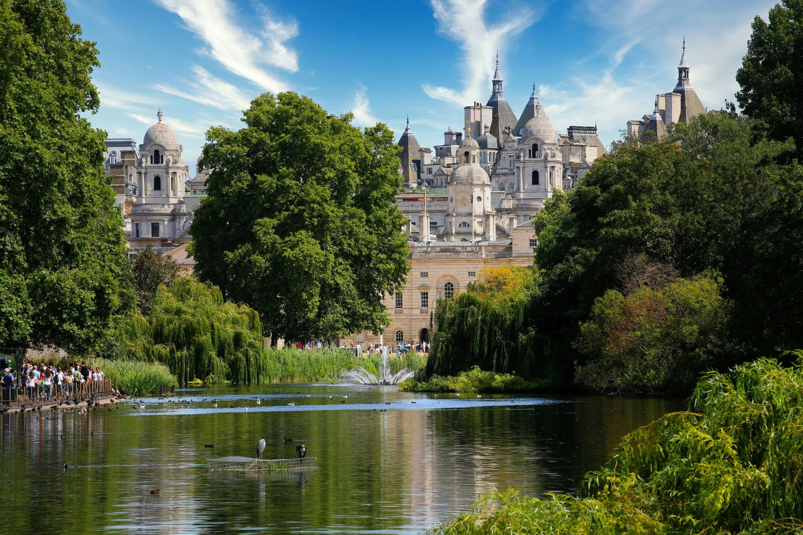 Best Parks to Visit in LONDON